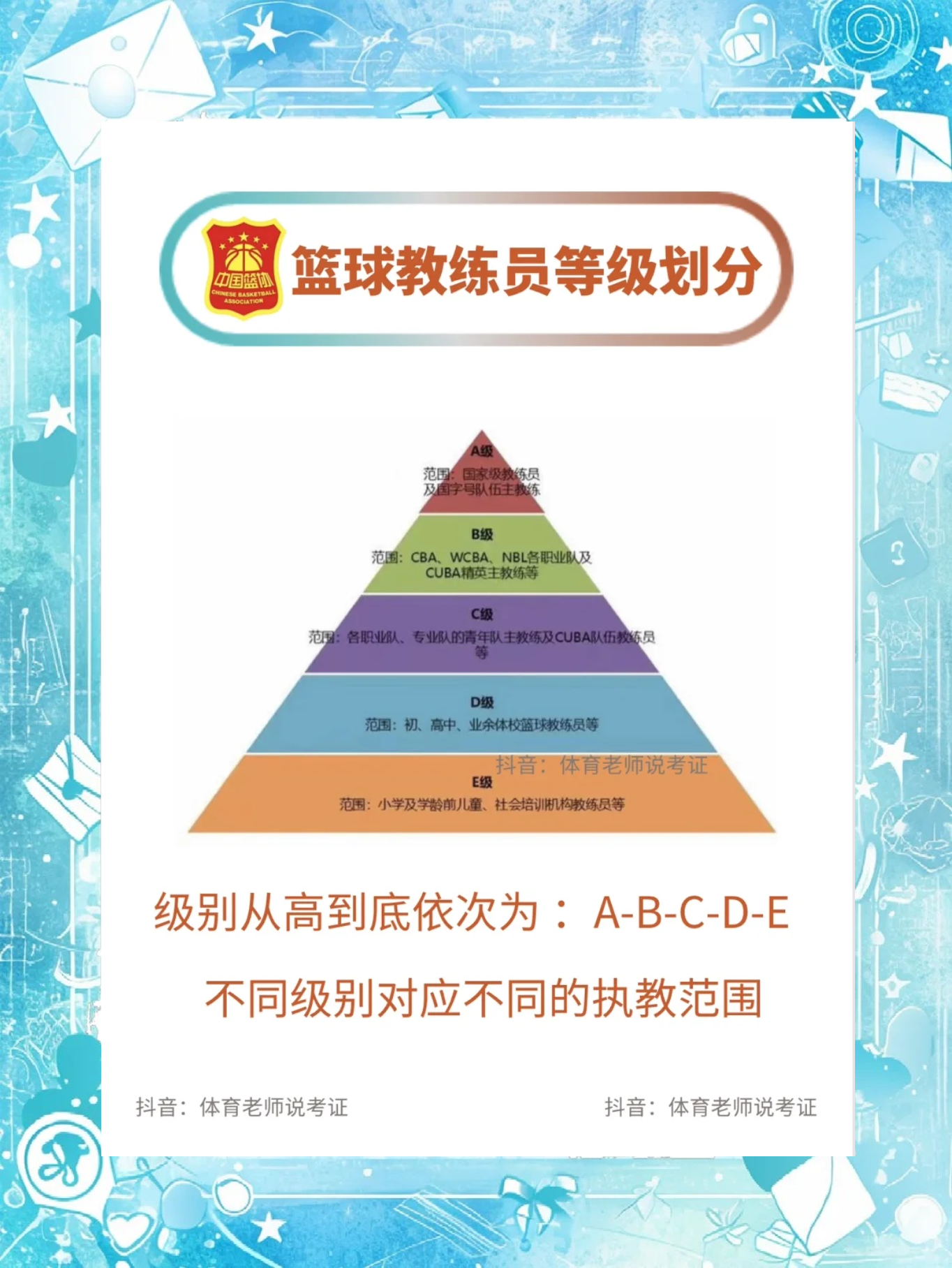 教练组织训练,严格要求球员注意细节 教练组织训练,严格要求球员注意细节