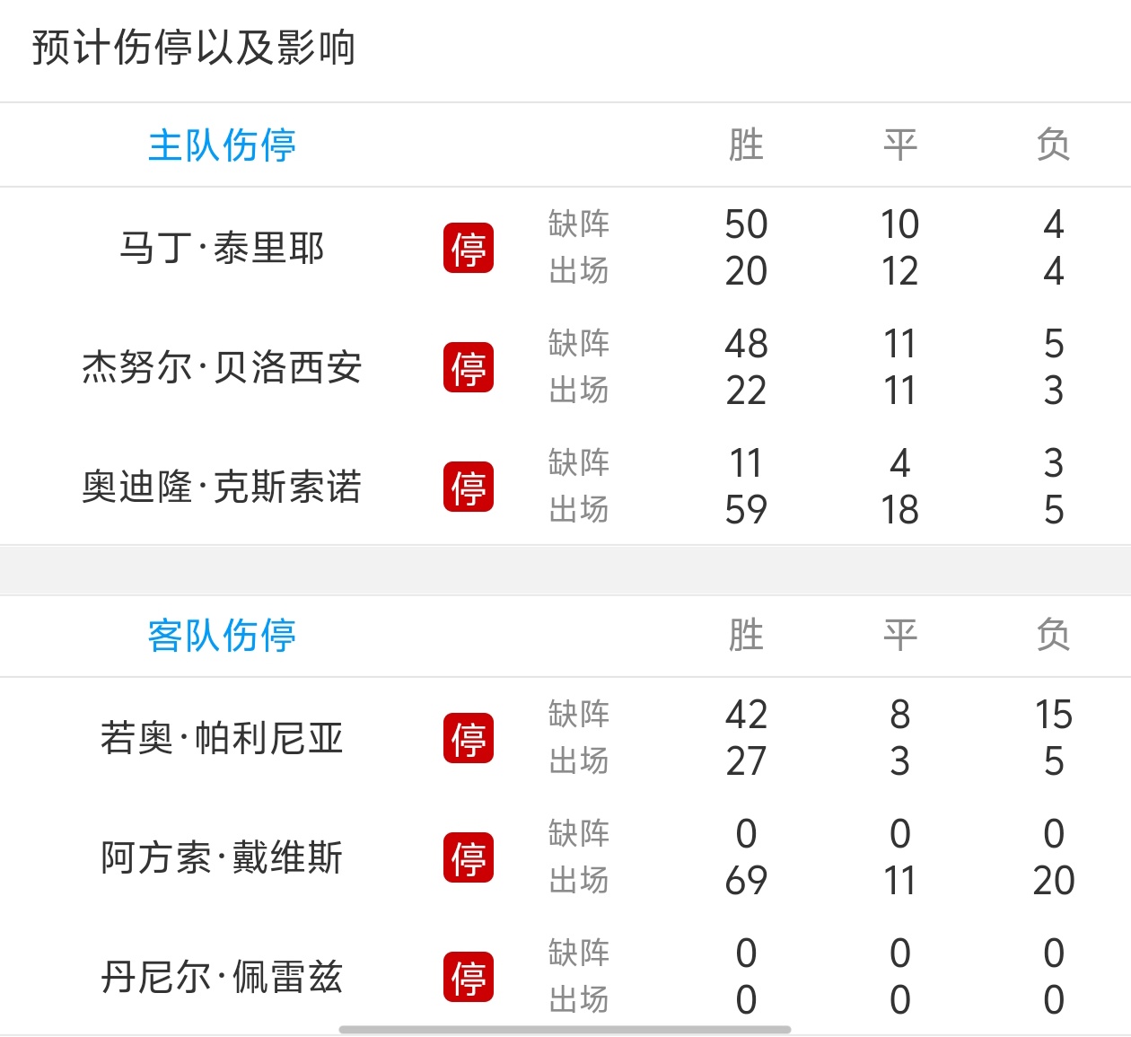 沃尔夫斯堡惊险取胜，赛季前景看好的简单介绍
