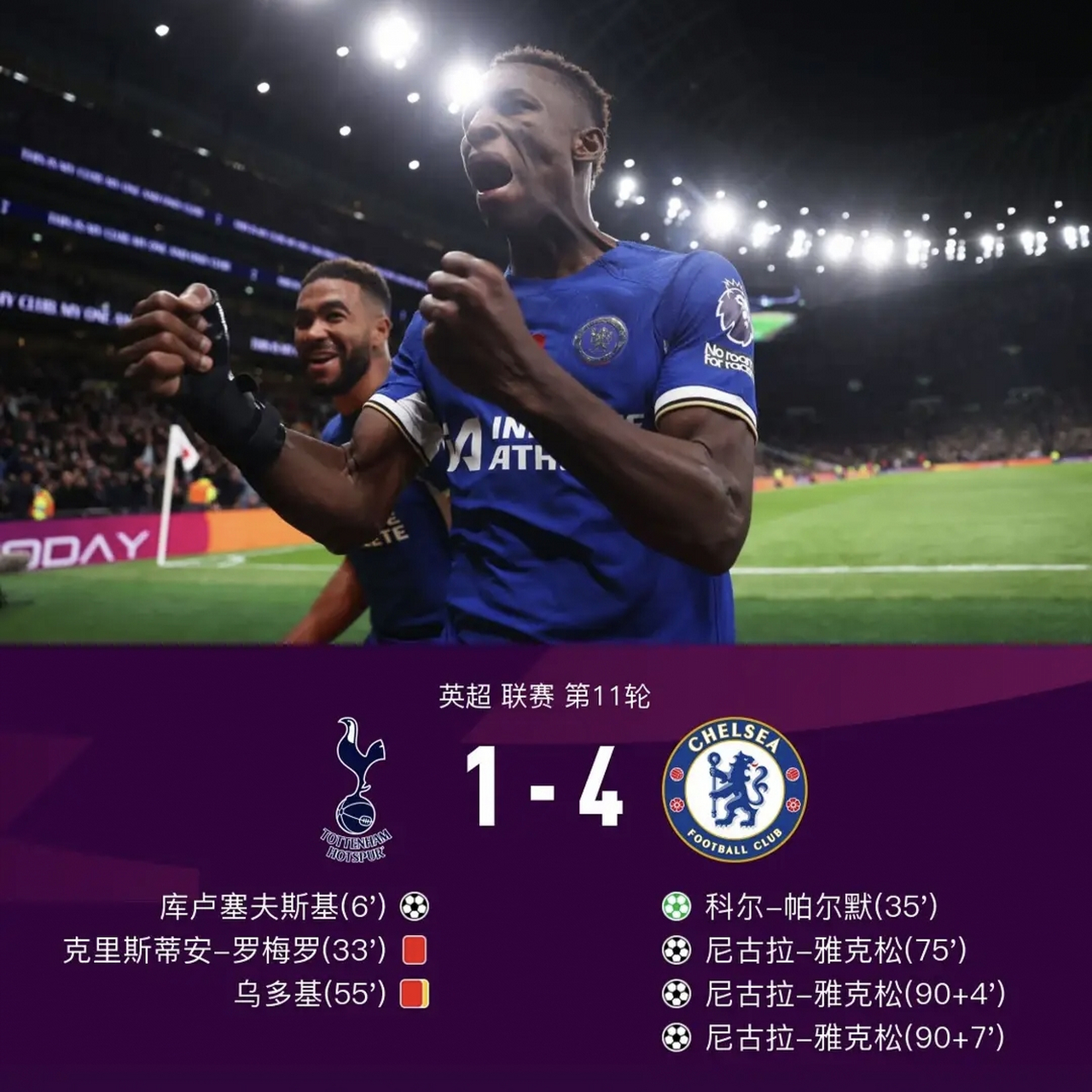 开云体育官网-切尔西击败热刺登顶英超榜首