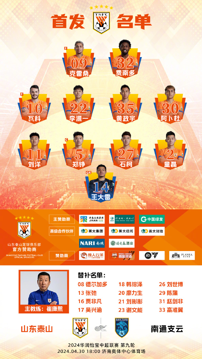 开云体育-山东队实力强劲，全力冲击