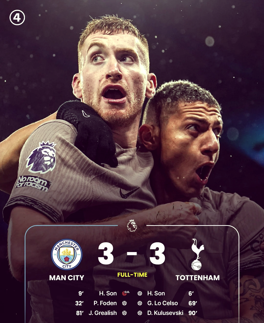 曼城最新战报，他们面对热刺如何应对？的简单介绍