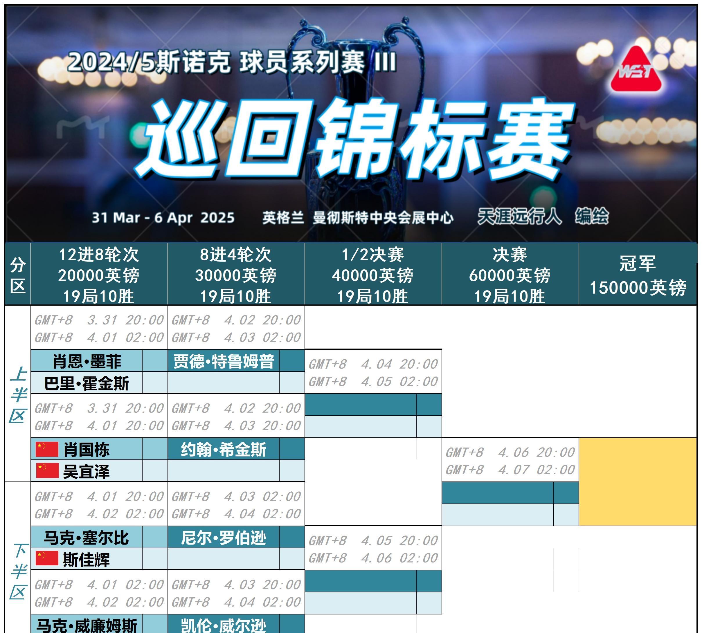 开云体育下载-表现异军突起！实力球队晋级告捷的简单介绍