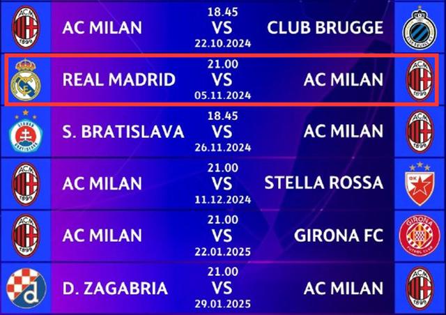 关于AC米兰胜券在握，取得晋级主动权的信息