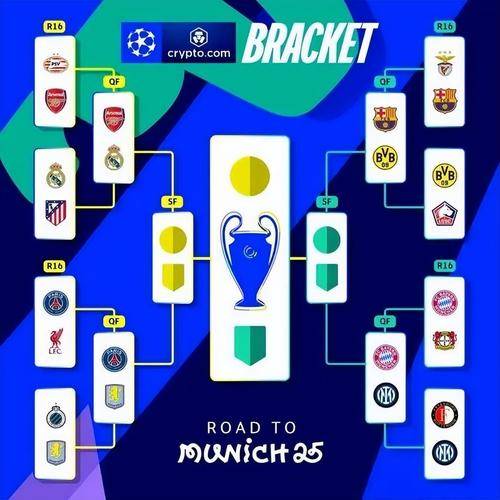 开云体育登录-德甲比赛中哪支球队的阵容变动最频繁？的简单介绍