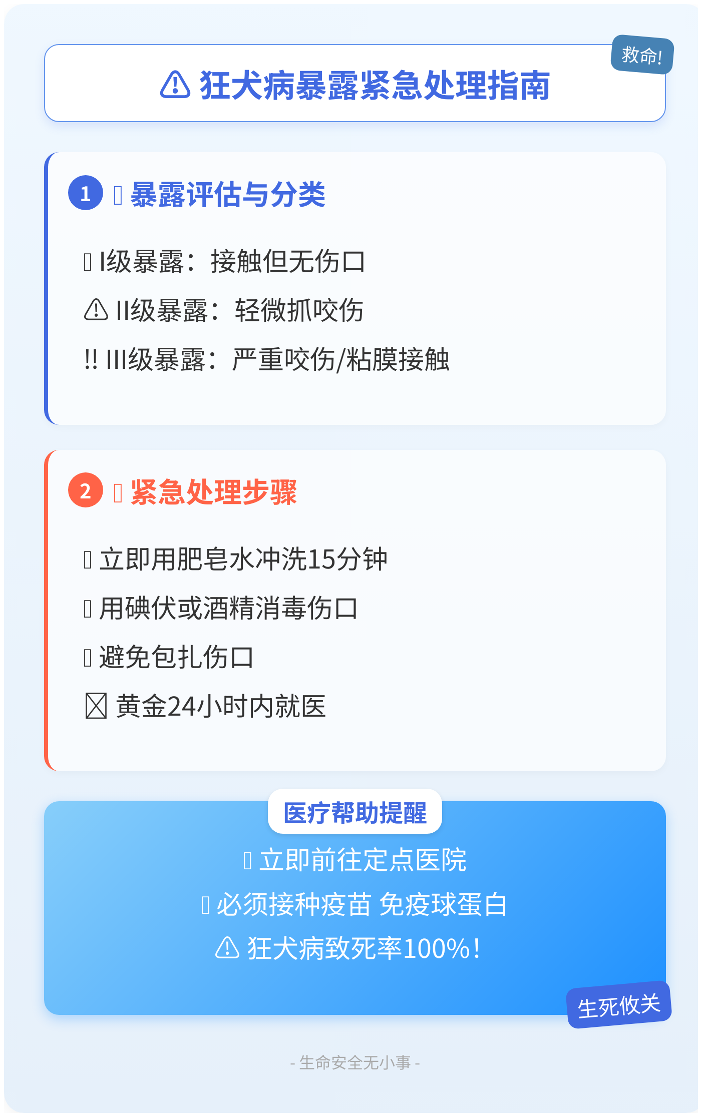 小心得了病毒病例,球队采取紧急措施 小心得了病毒病例,球队采取紧急措施