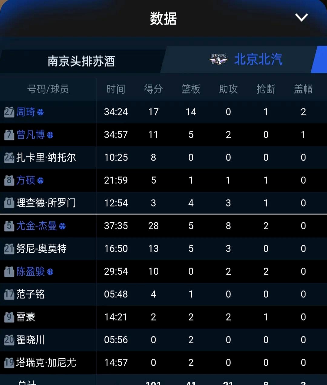 开云体育官方网站-里尔前锋连续进球，成为球队头号得分手