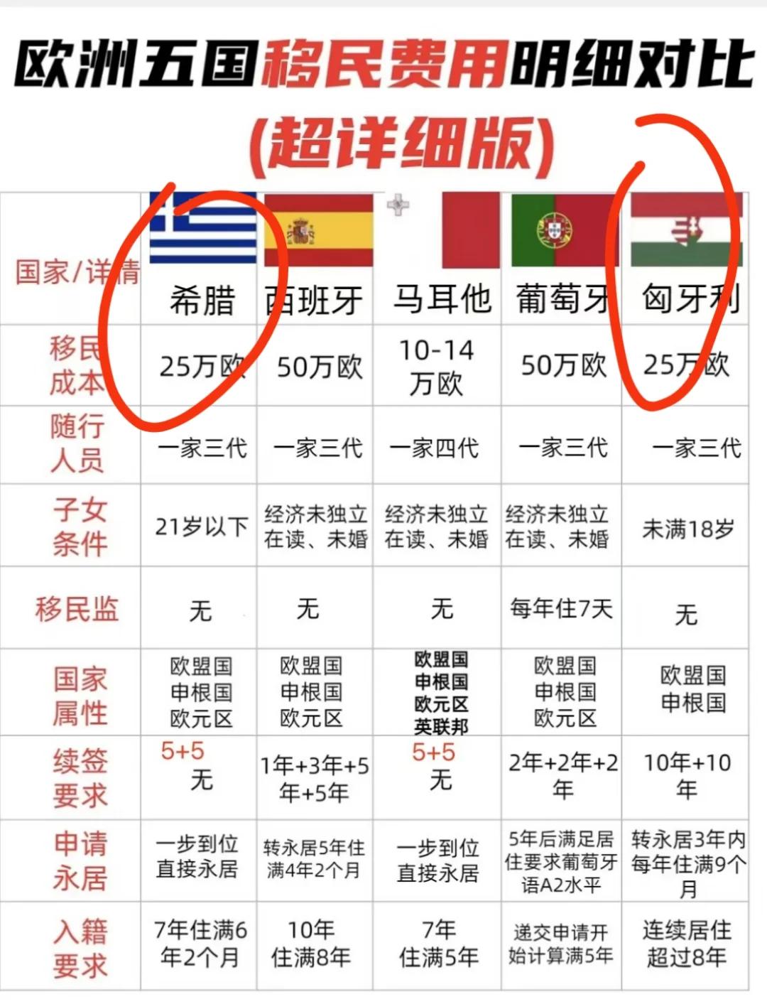 开云体育登录-巴黎奇迹发生！匈牙利晋级希腊吞败淘汰