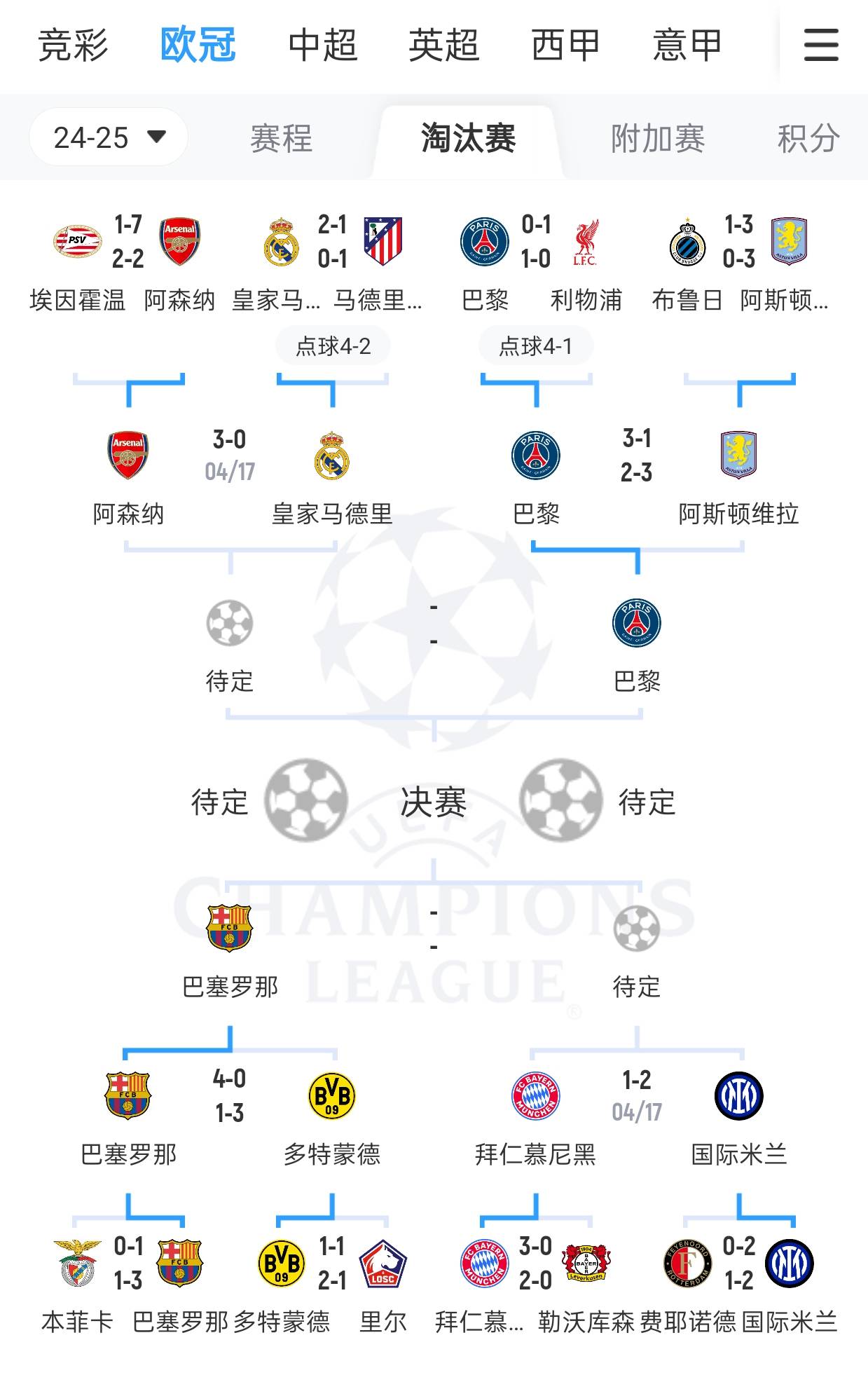 开云APP-阿森纳客场不敌对手，小组排名有所波动