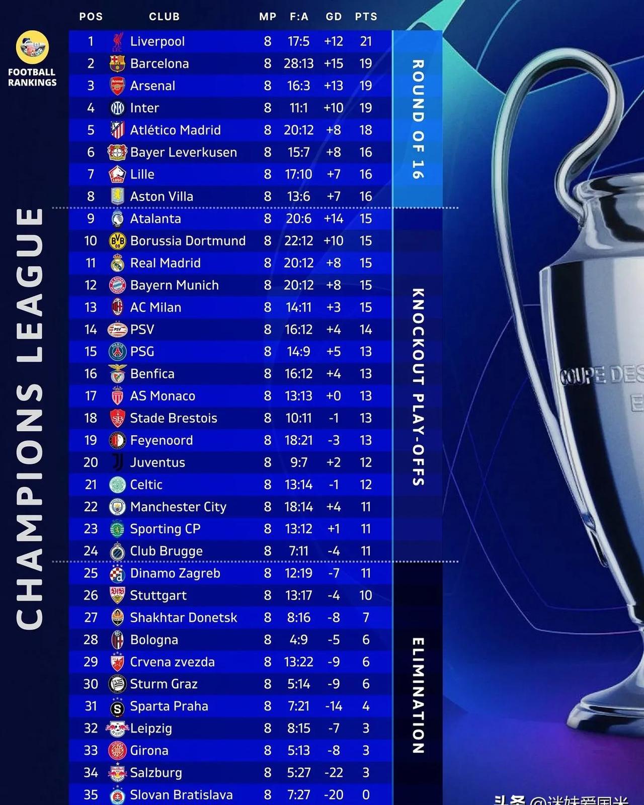 包含意大利赢球晋级，蝉联欧锦赛席位再度成功的词条