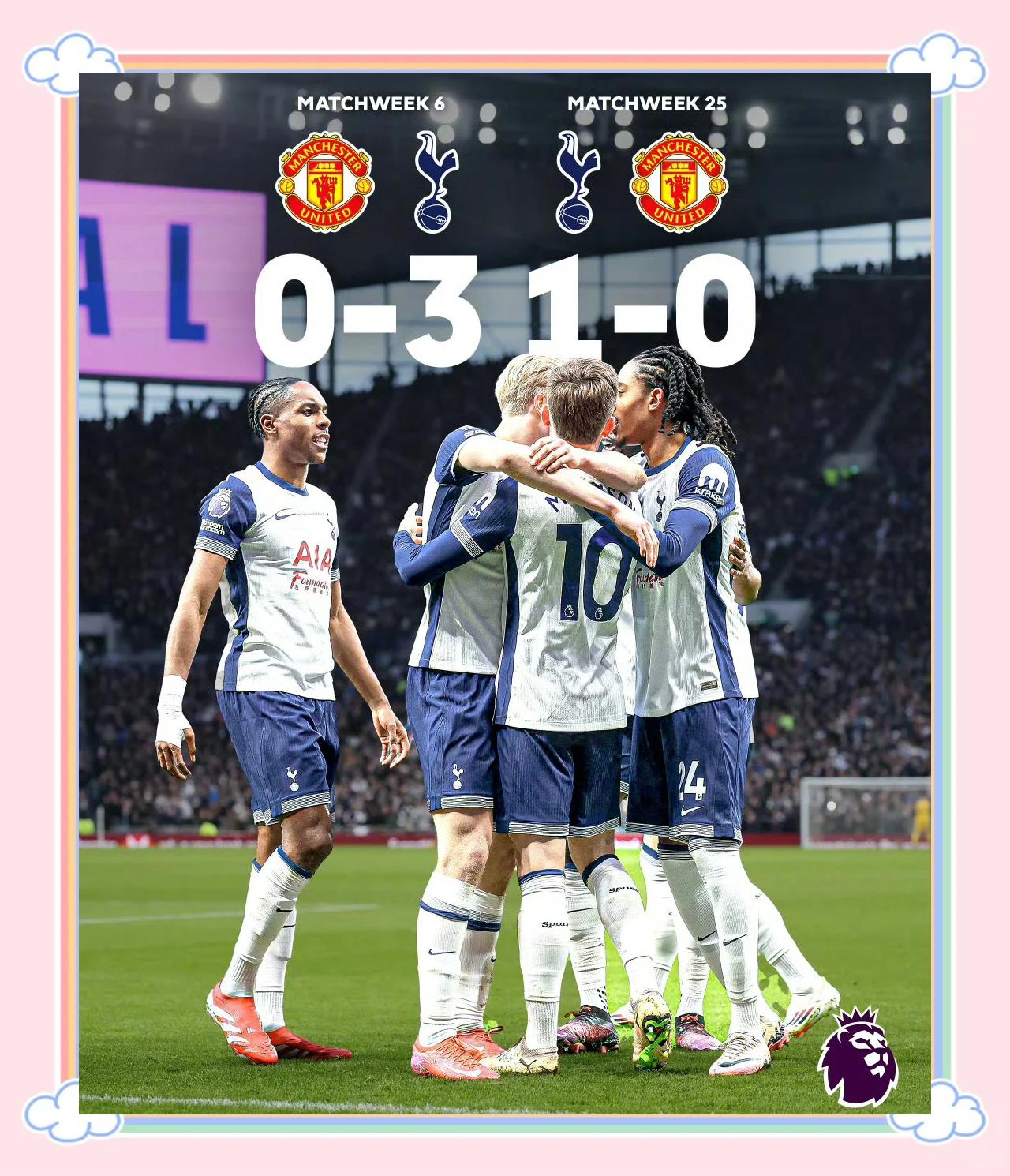 开云体育在线-托特纳姆热刺强势登顶，本赛季豪取3分的简单介绍