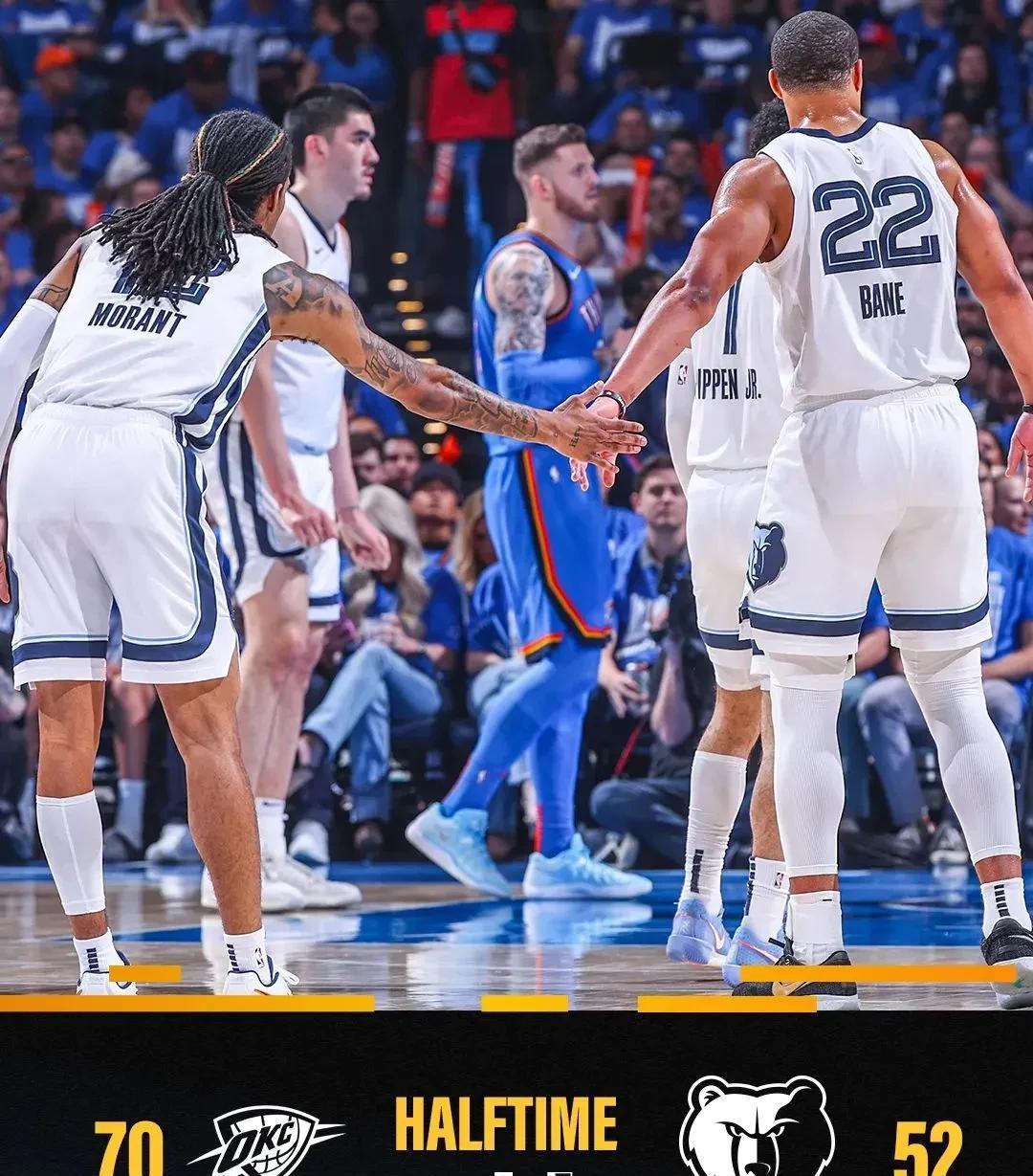 灰熊队员奋力反扑，扭转失败