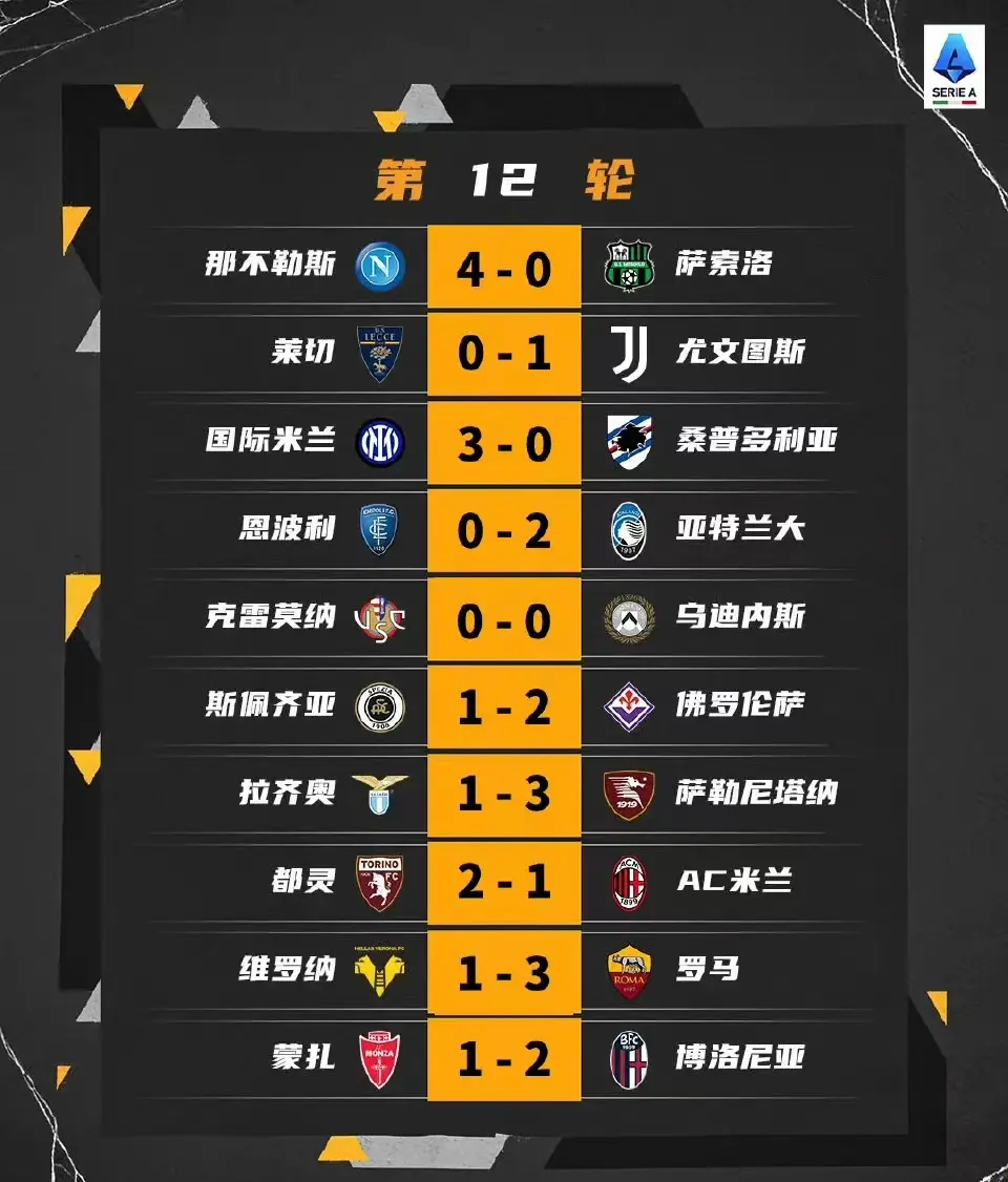 开云体育下载-拉齐奥主场大胜恩波利，提升积分排名