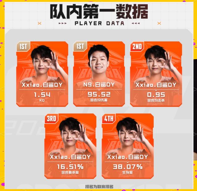 关于精彩对决！两队激战至底，最终更新记录夺金的信息