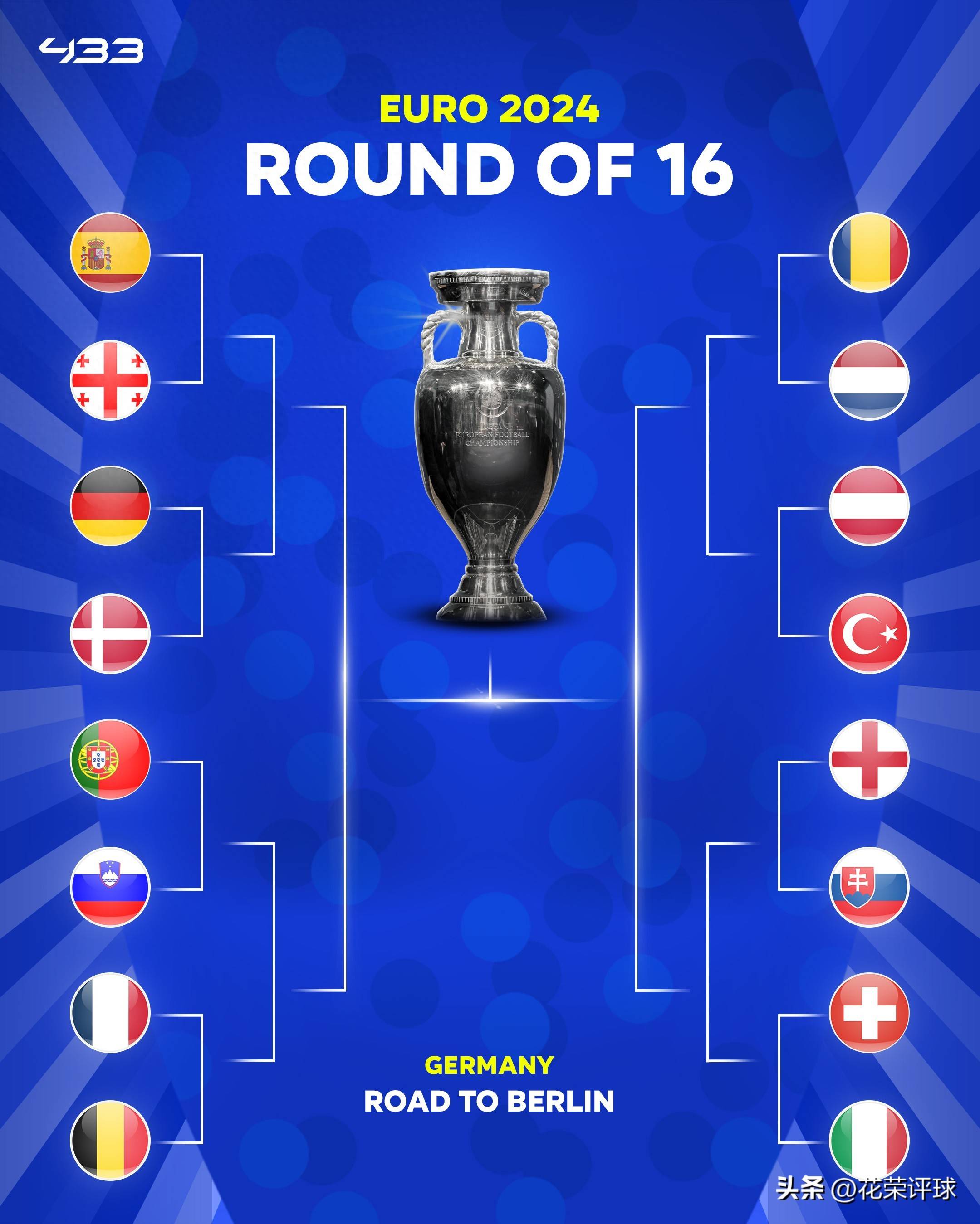 欧洲盃预选赛意外之贵德队晋级战前分析 欧洲盃预选赛意外之贵德队晋级战前分析