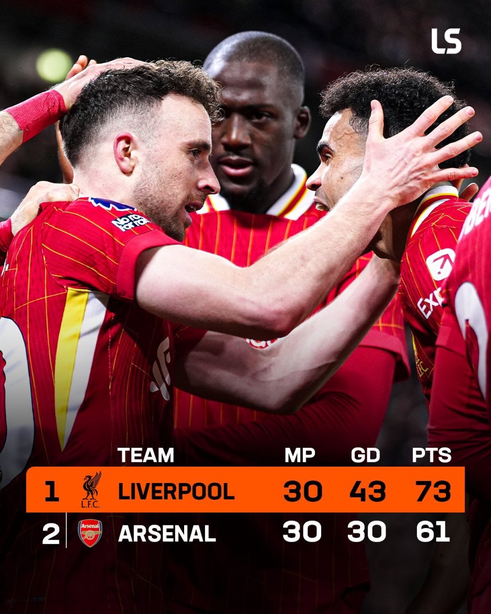 开云体育-利物浦客场不敌诺里奇，英超榜首位置动摇不定