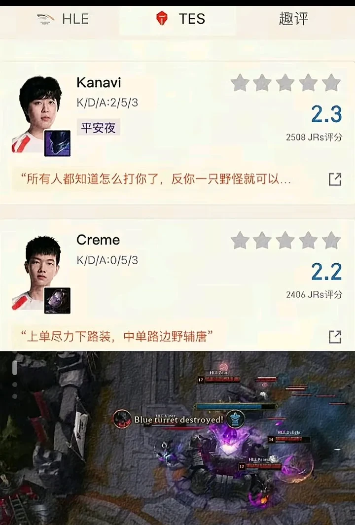 开云体育app-包含HLE翻盘TES，Kanavi操刀奇招英雄翻盘宿命之战全球总决赛，强势挺进下一轮的词条