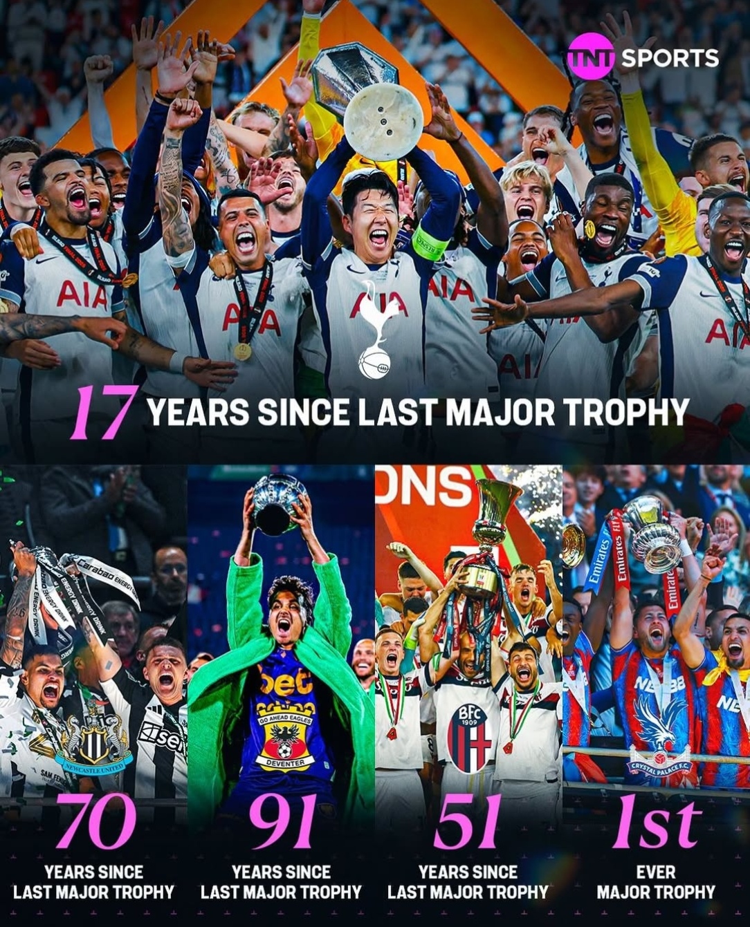 丹麦队继续追梦，欧洲杯再创佳绩