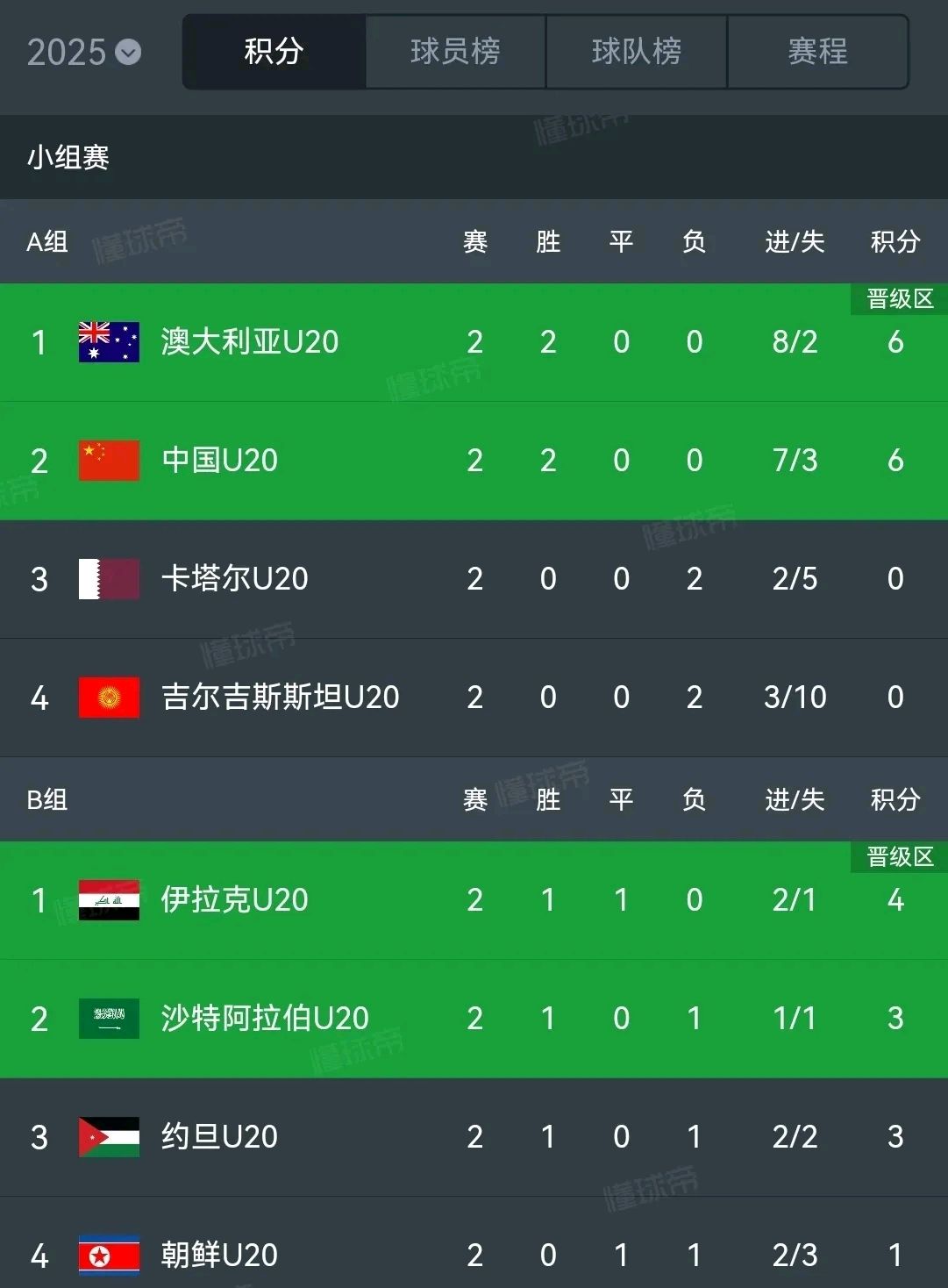 开云体育官方网站-赫塔菲大胜对手，积分榜有所提升