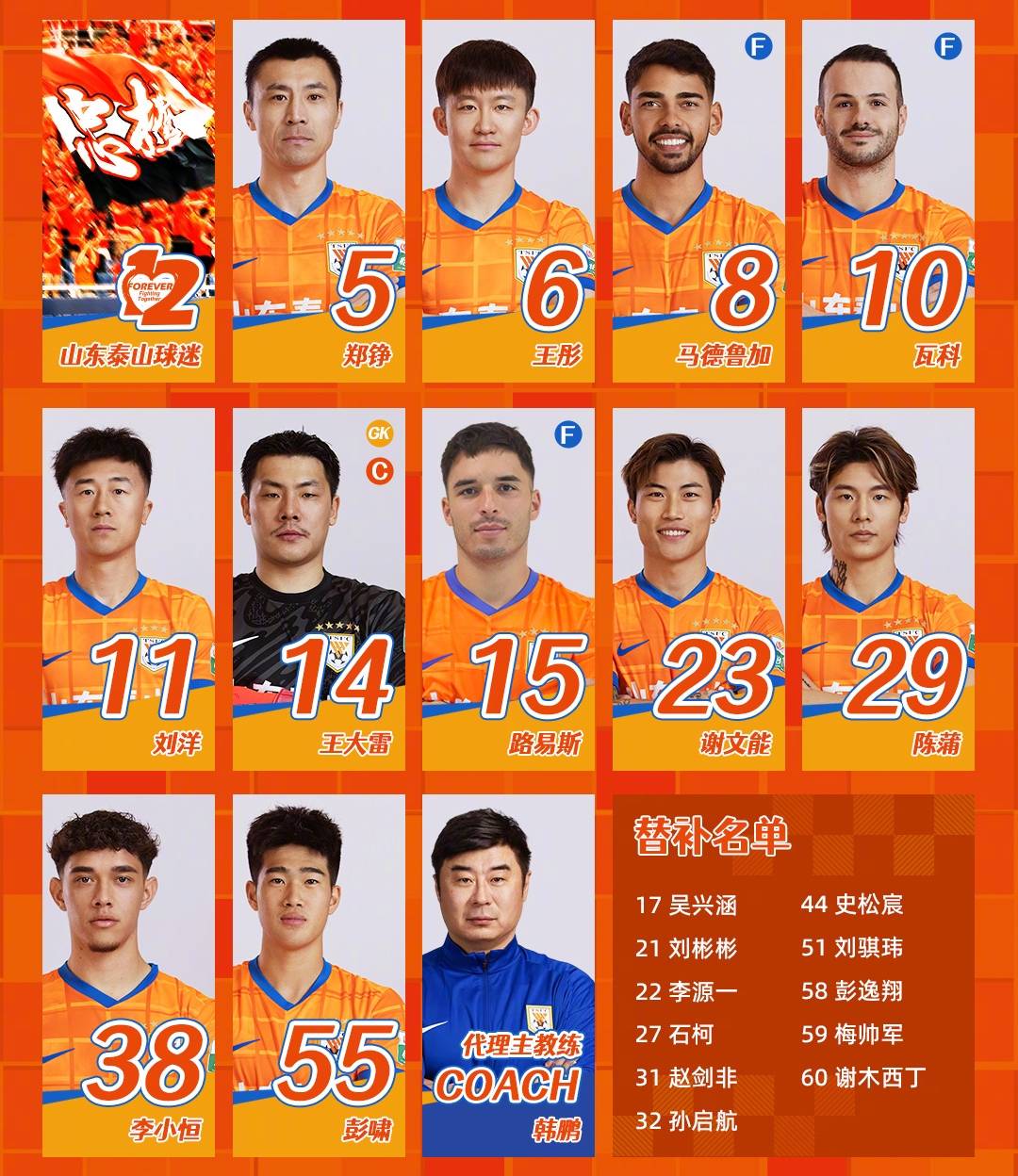 首发阵容调整,山东鲁能斗志十足 首发阵容调整,山东鲁能斗志十足