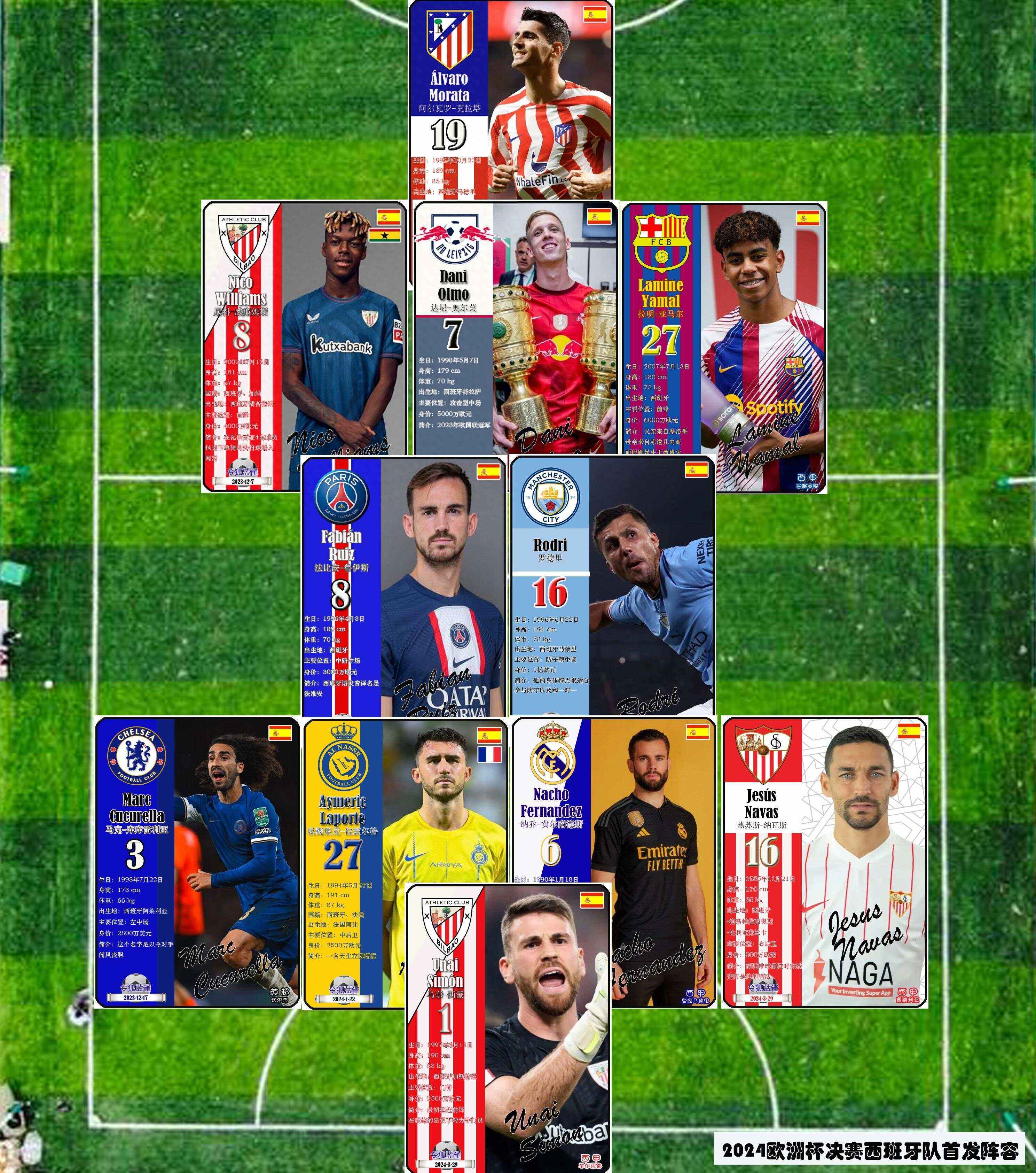 西班牙队殊死搏斗,斩获欧锦赛八强 西班牙队殊死搏斗,斩获欧锦赛八强